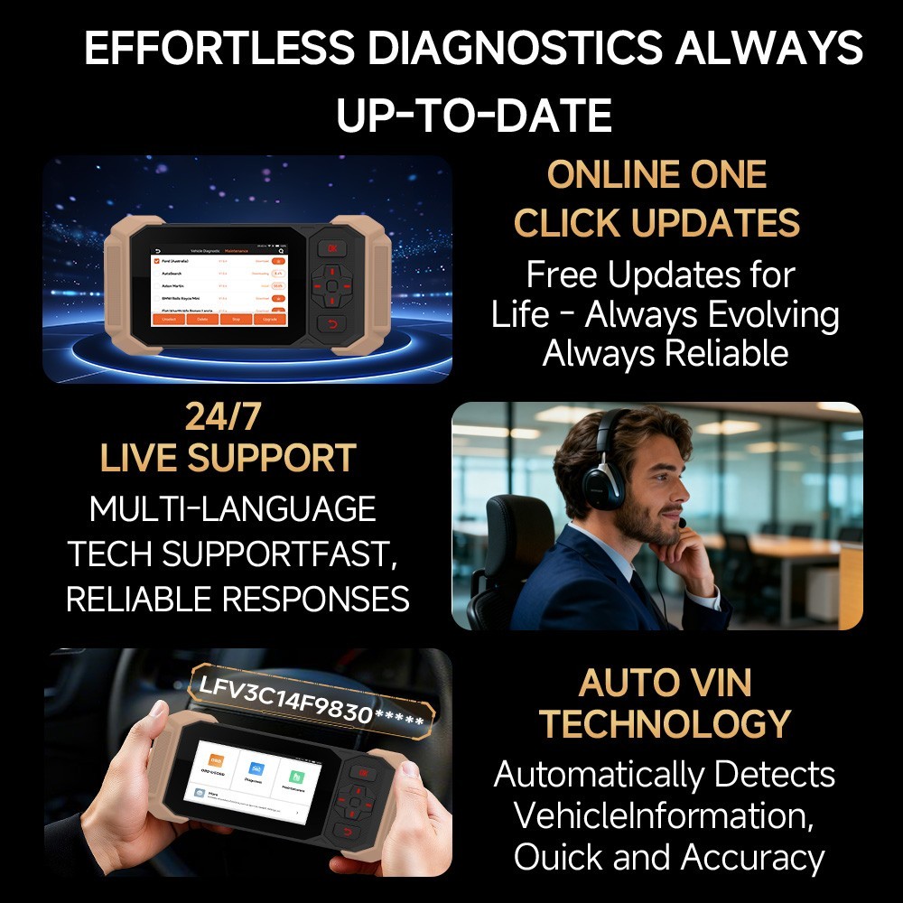 2026 ThinkScan 641 OBDII Scanner CAN-FD Engine FCA Active Test Diagnostic Tool
