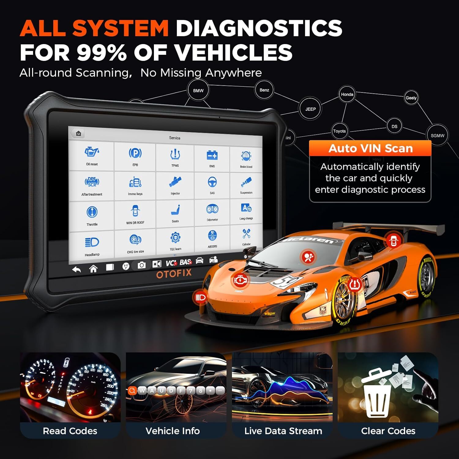2024 OTOFIX D1 Lite Bidirectional Full System Car Diagnostic Scanner KEY Coding