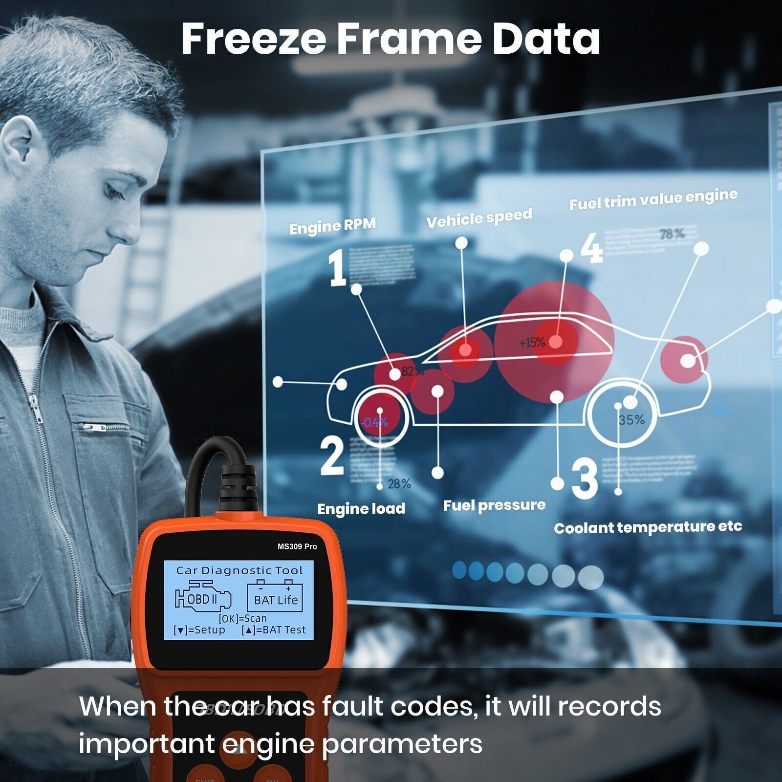 OBD Code Reader Automotive EOBD OBD2 Car Check Engine Fault Diagnostic Scanner