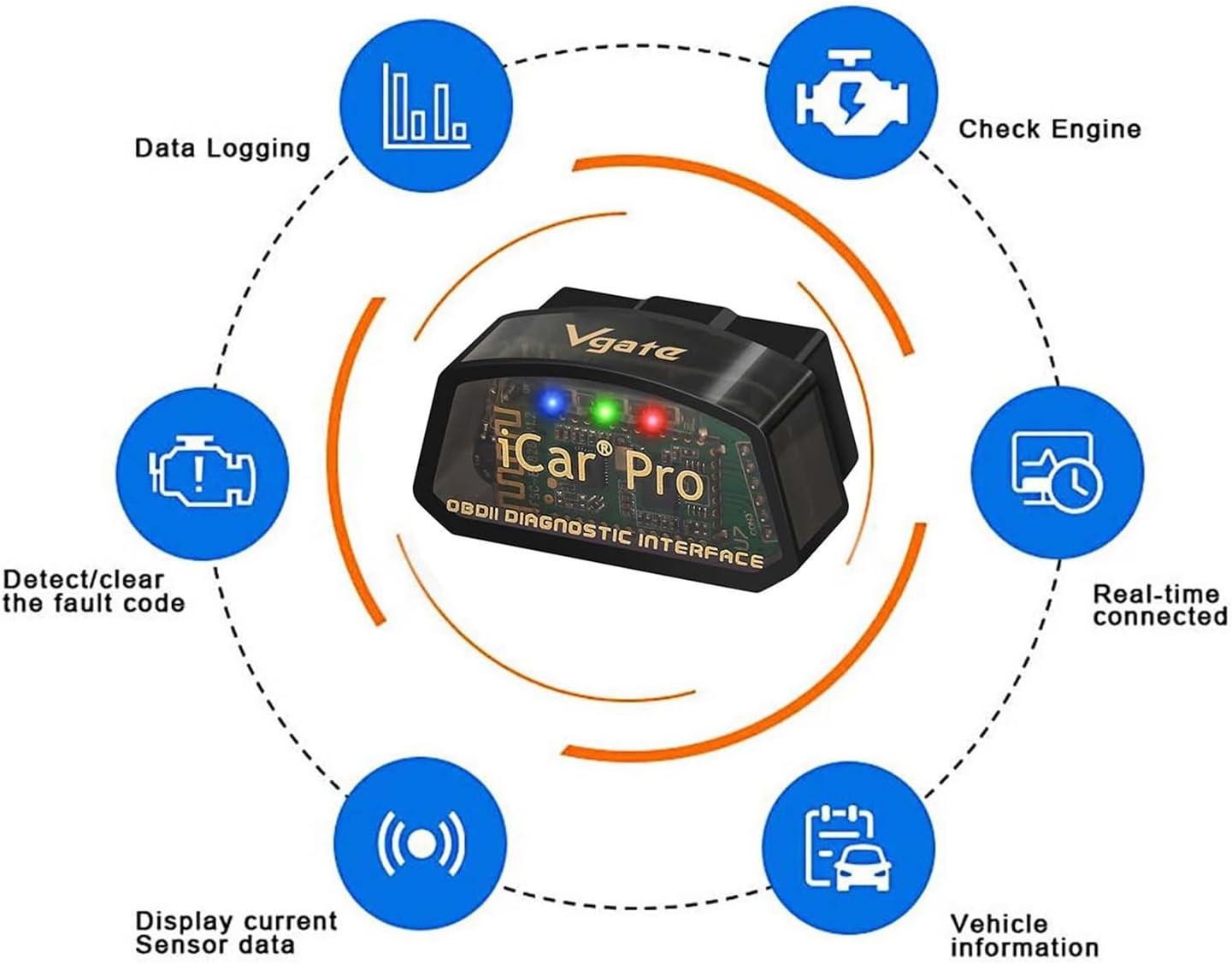 iCar Pro BT3.0 Bluetooth Scanner for Android & Windows – Diagnostic Tool