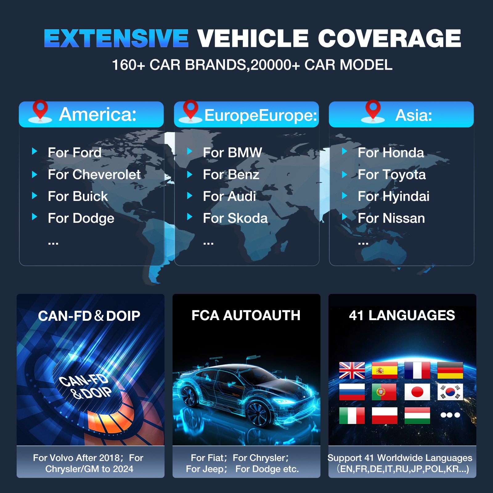 2026 KINGBOLEN K8 ELITE Car OBD2 Scanner Full System Diagnostic Tool CANFD DOIP