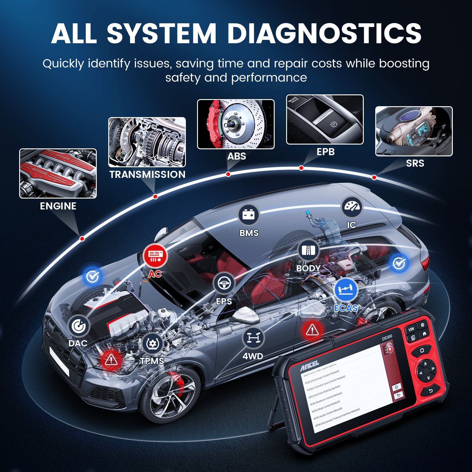 Fit For Ford OBD2 Scanner Full System Code Reader ABS SRS Reset Diagnostic Tool