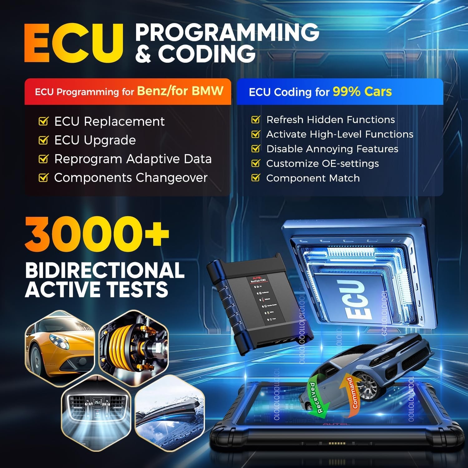 ⭐⭐⭐⭐⭐【2 Years Update】2026 Autel MaxiSYS Ultra S2 6in1 VCMI2 AI Scan 3.0 Topology