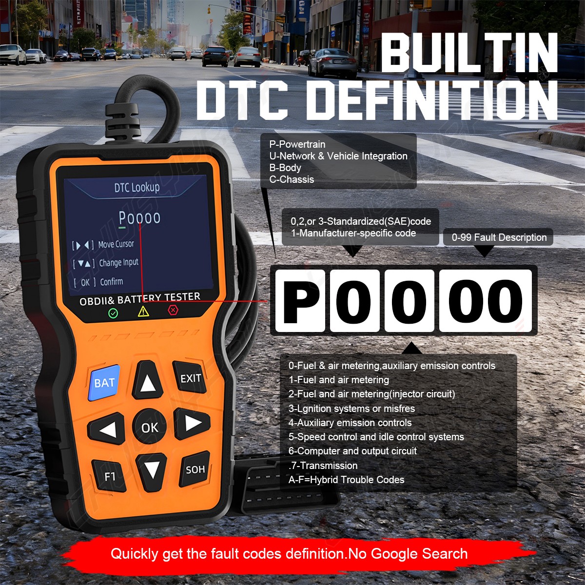 OBD2529N Code Reader Car Scanner Diagnostic Tool For Hyundai Sonata