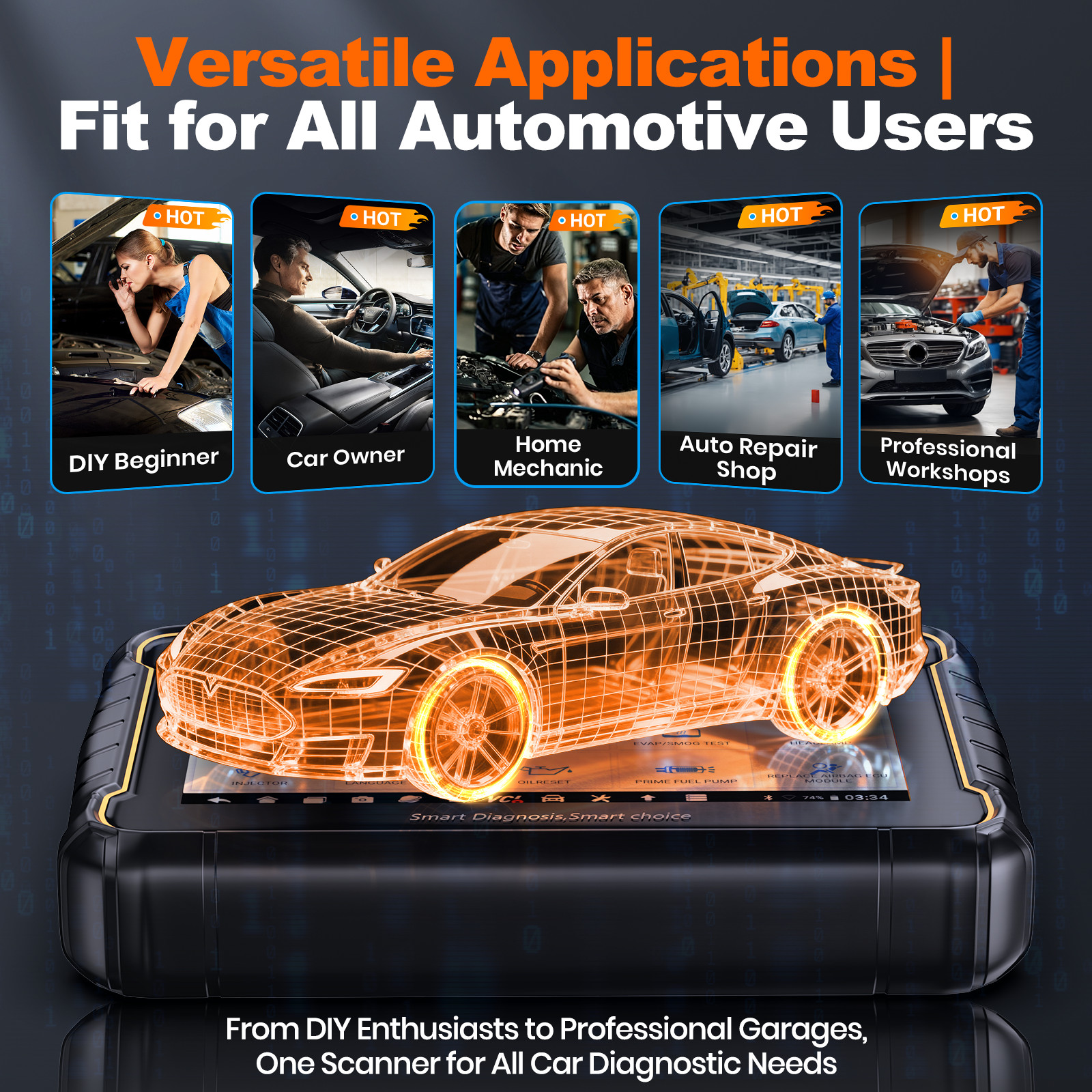 All System OBD2 Scanner Battery EPB BT Bidirectional TPMS DPF ABS SRS Oil Reset