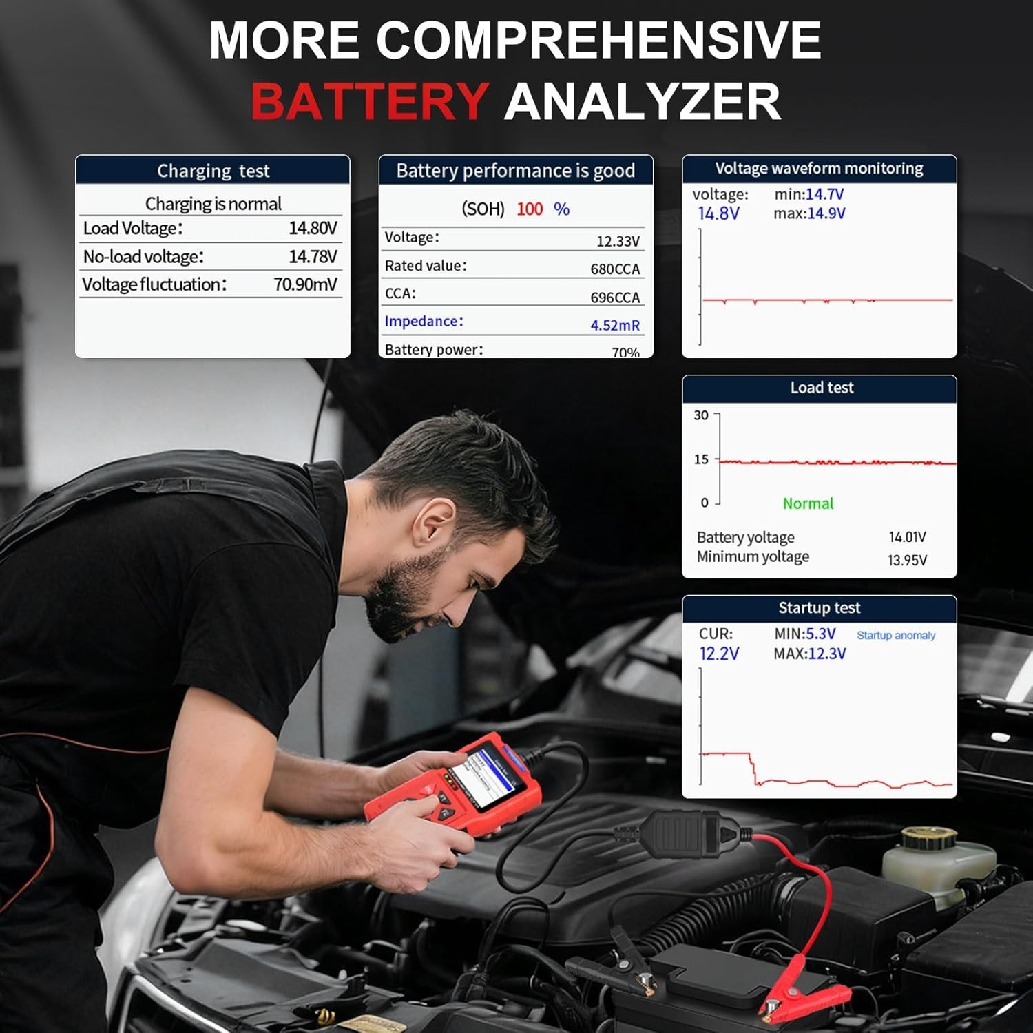 T300PRO Car Code Reader & 12V/24V Battery Tester, Automotive Scan Tool for Ch…