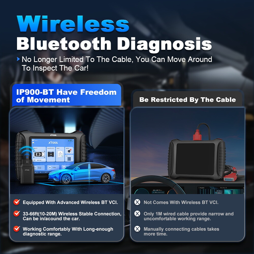 XTOOL IP900BT Bidirectional OBD2 Scanner Full System Auto Diagnostic Tool FCA