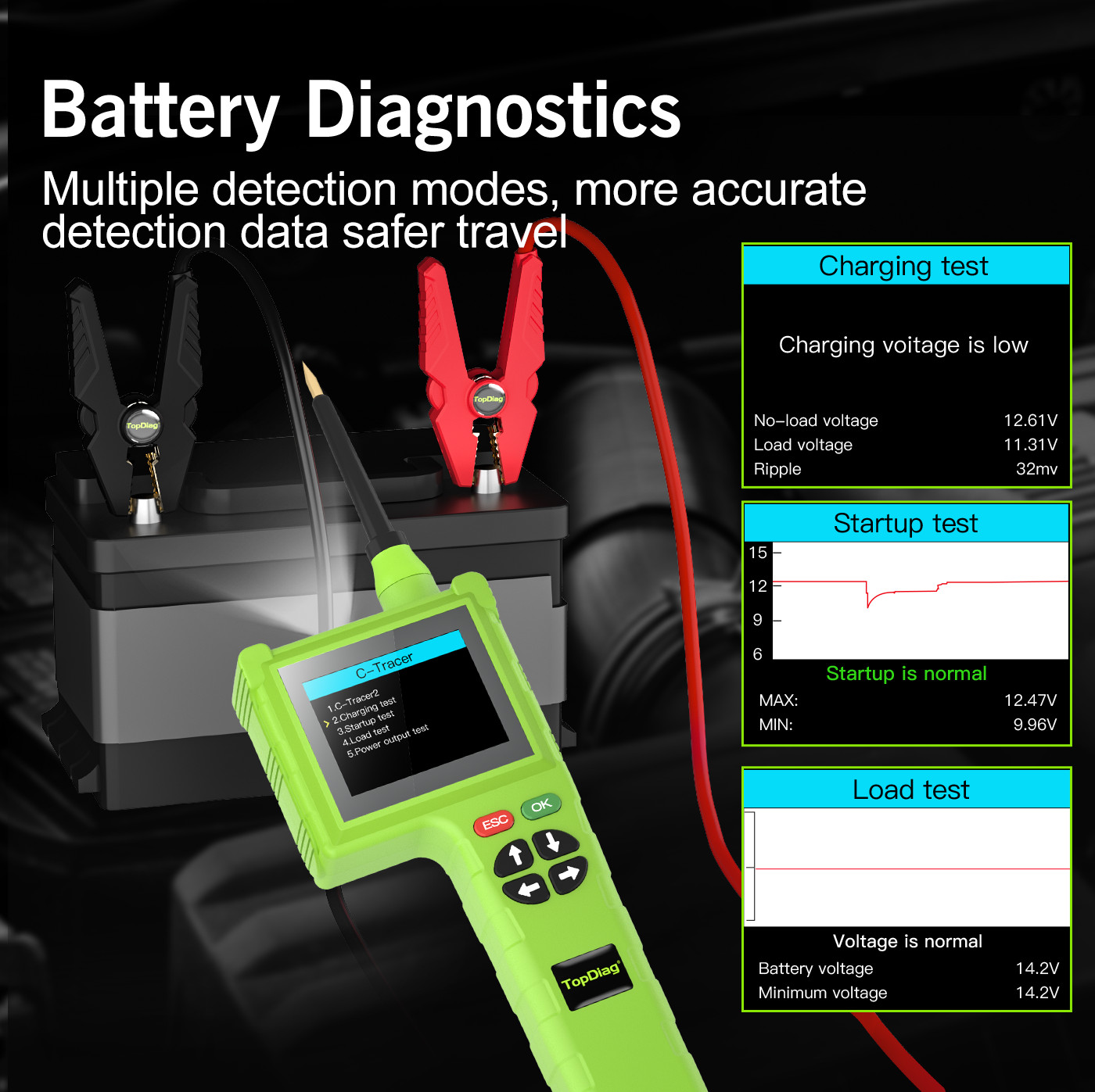 TopDiag P200 Pro Car Circuit Tester Power Probe Relay Fuel Injector Tester