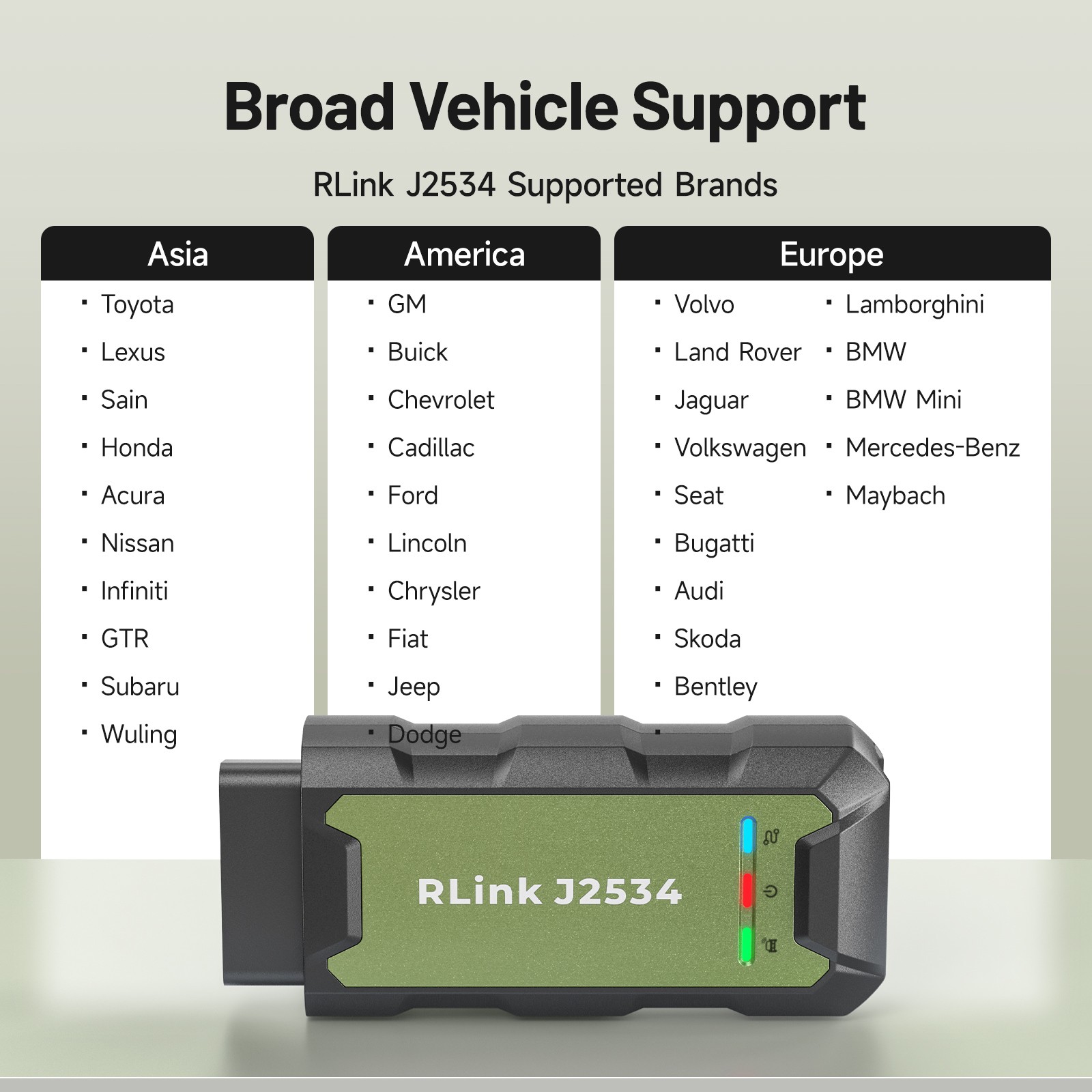 Topdon RLink J2534 Compatible Passthru & ELM327 Diagnose J1979 Diagnostic Dongle