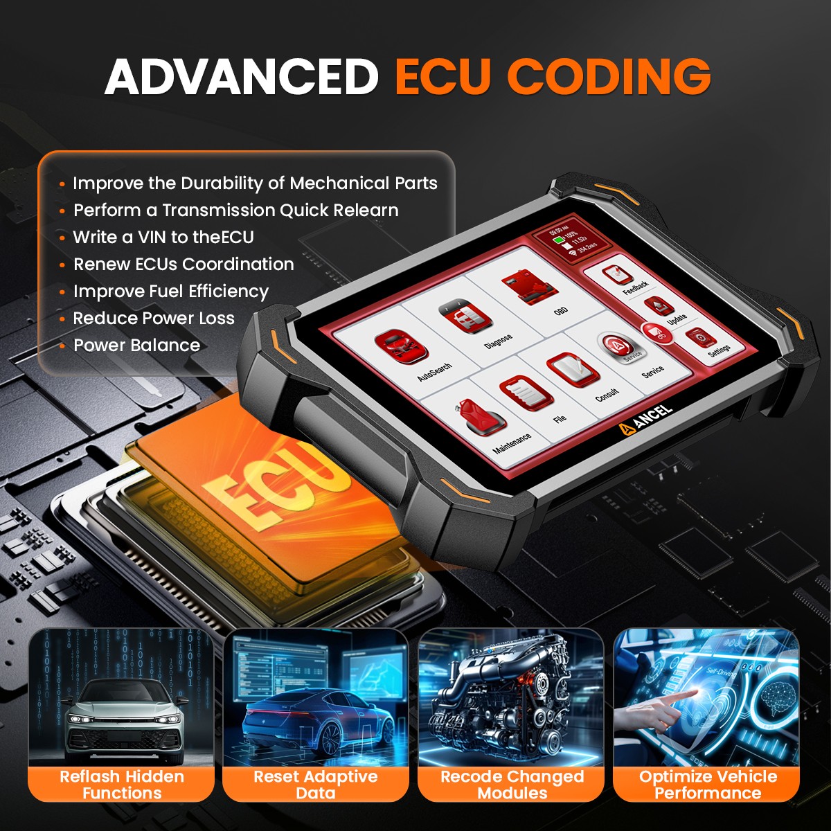 ANCEL DS600 Elite OBD2 Diagnostic Scanner All System Code Reader ECU Coding Tool