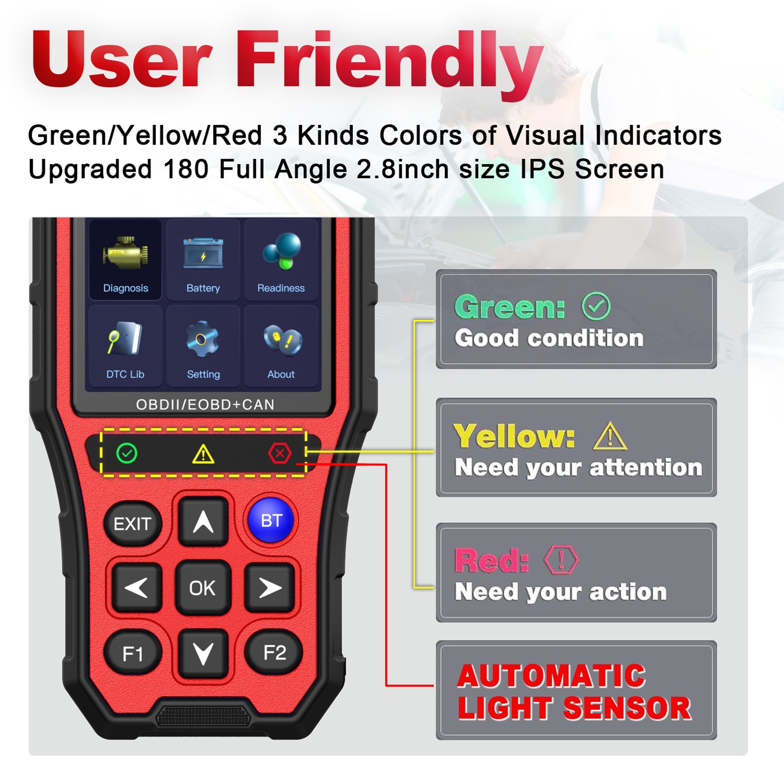 iKiKin YM529 Code Scanner Car OBD2 EOBD CAN Protocols Reader Diagnostic Tool
