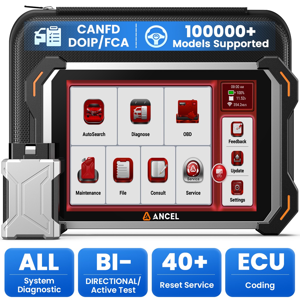 OBD2 Car Diagnostic Tools All System ECU Coding Bidirection Control Auto Scanner