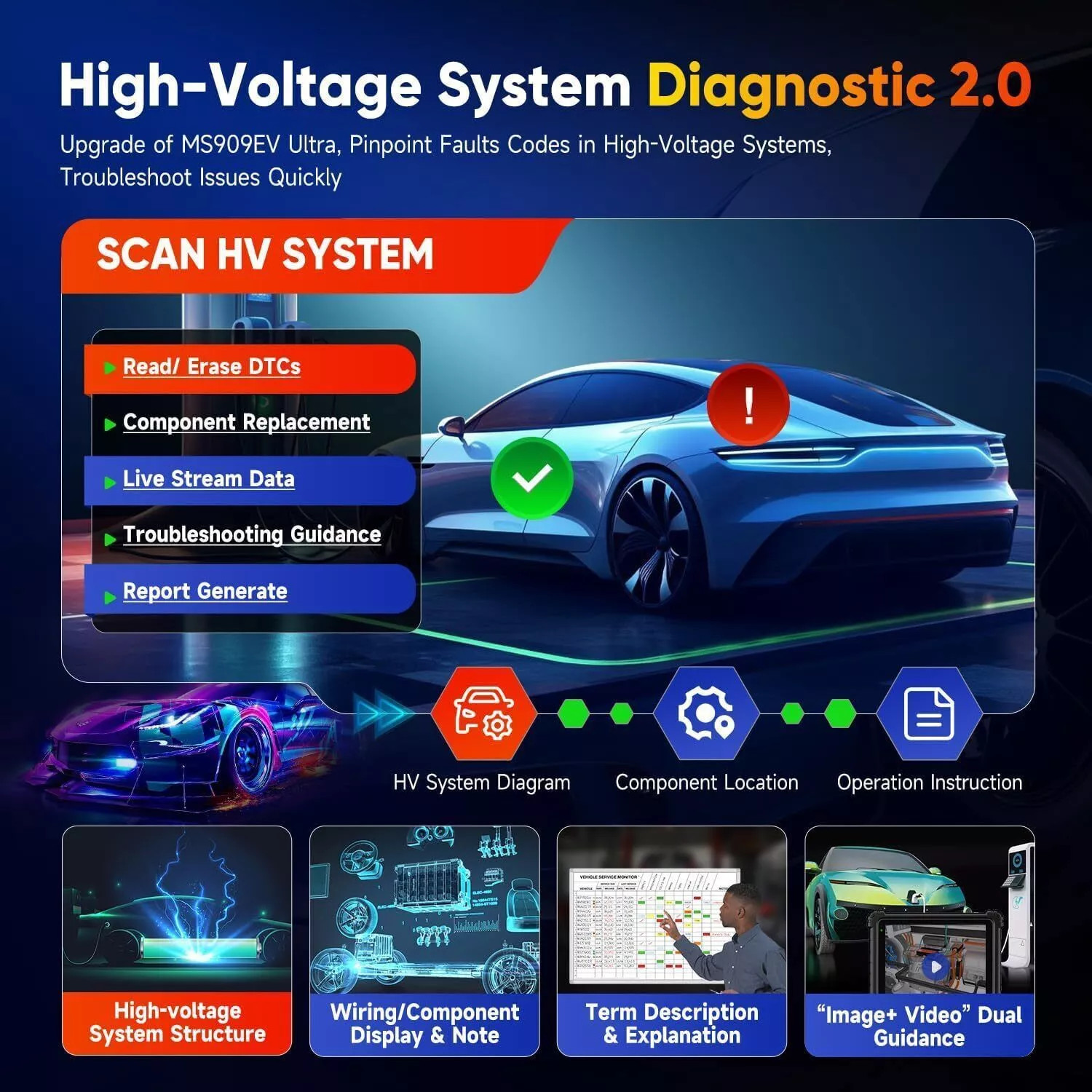 2025 Autel MaxiSys Ultra EV Electric Diagnostic Scanner 5-in-1 VCMI programming