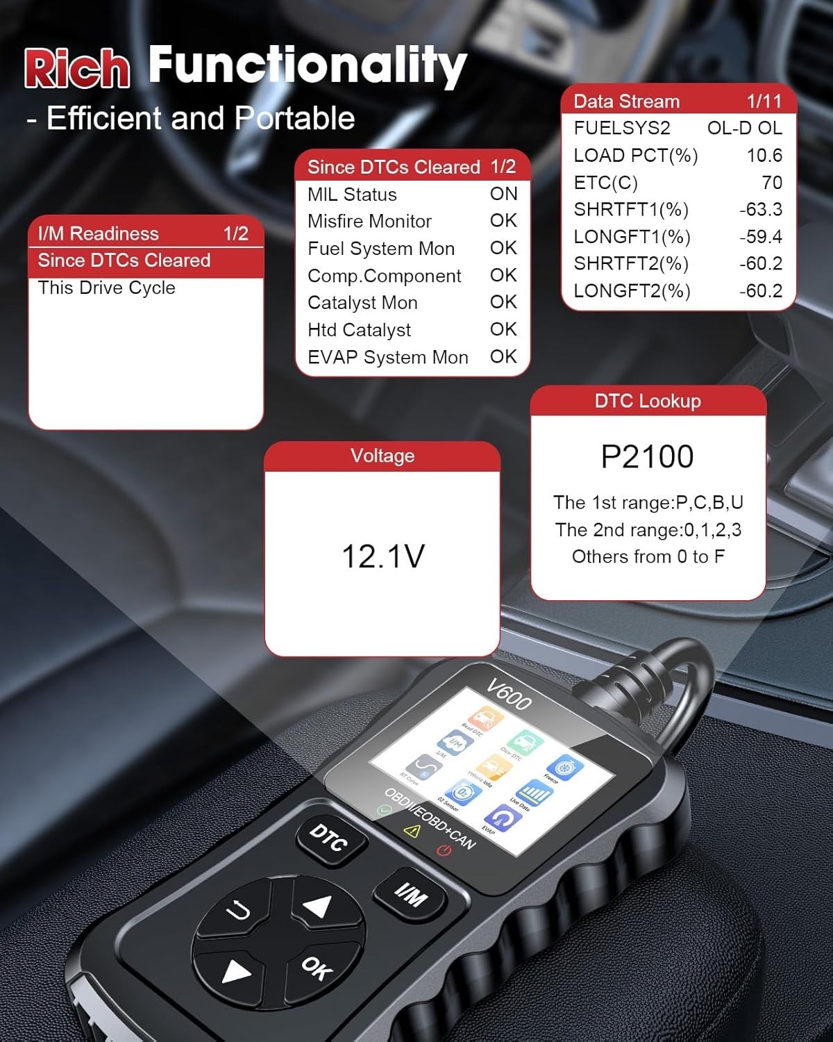 Professional OBDII Scanner with Voltage Monitor & Comprehensive Compatibility