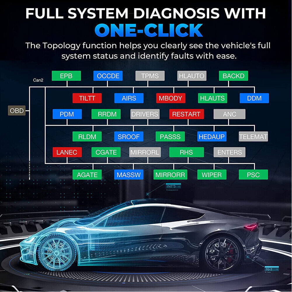 2026 TOPDON Phoenix Plus Bidirectional Car OBD Diagnostic Scanner €CU Coding
