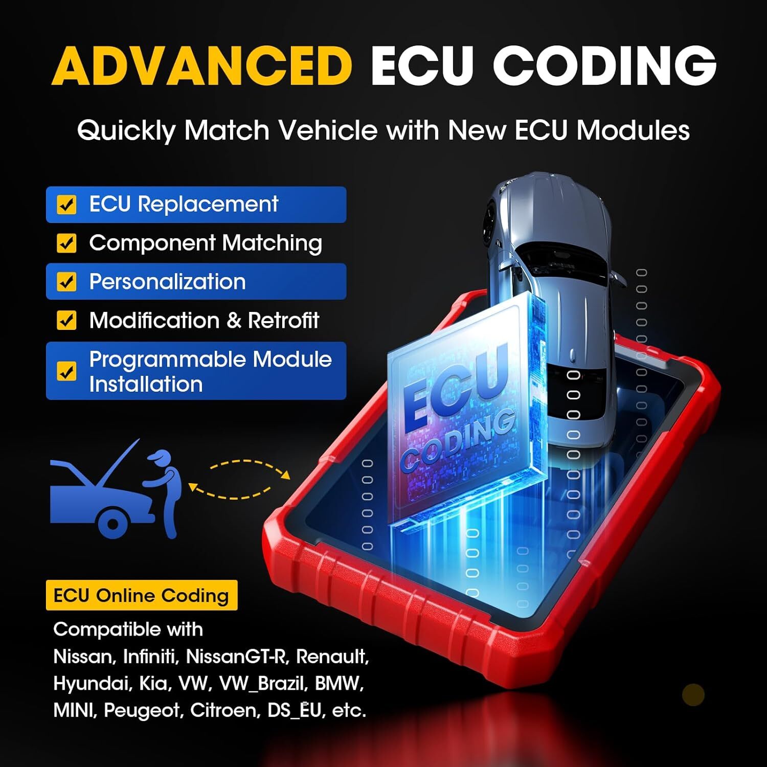 2026 LAUNCH X431 Pro Elite V+ PRO5 PAD V Bidirectional Diagnostic Scanner Coding