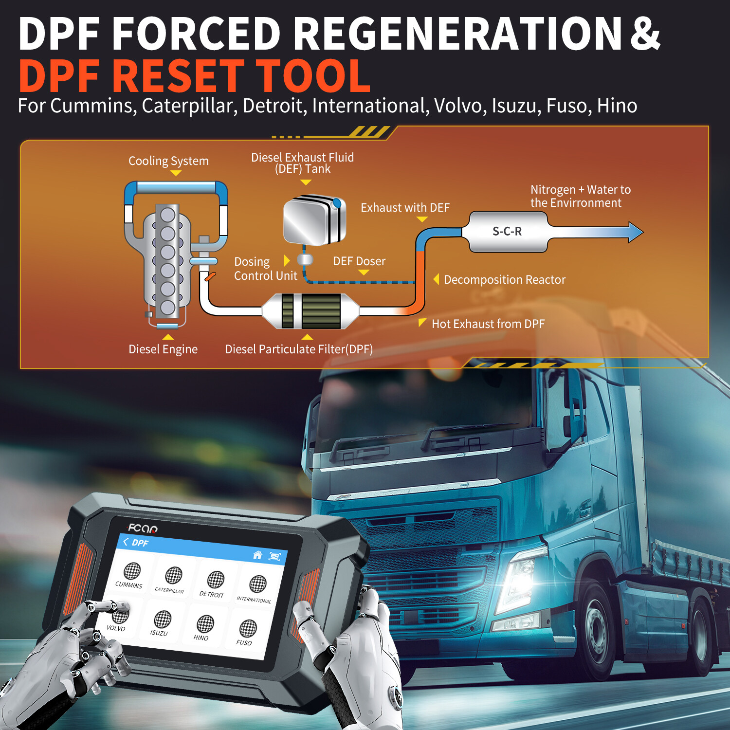 Fcar F802 OBD2 Scanner Heavy Duty Truck Diagnostic Tool Full System DPF Regen