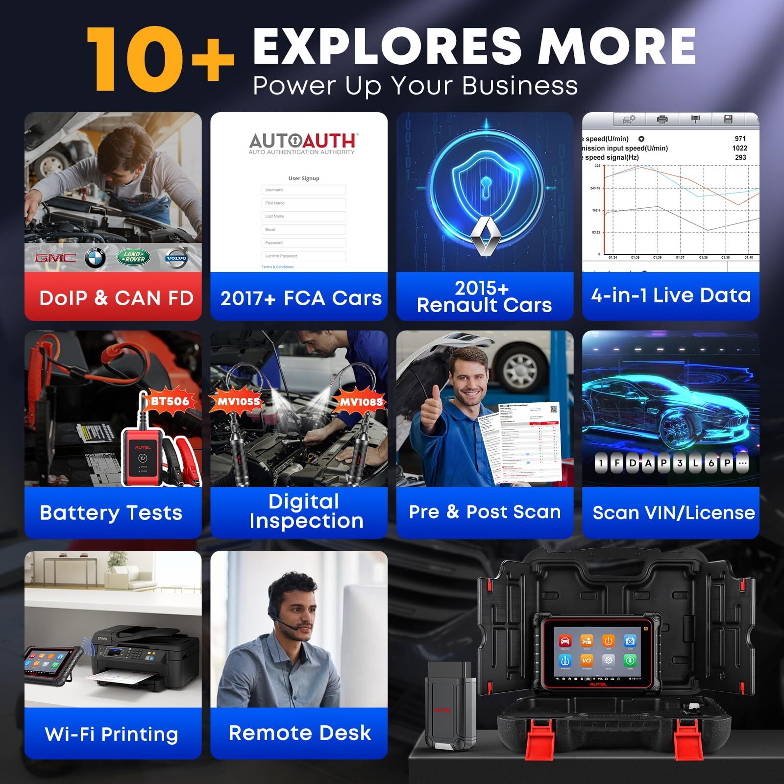 AUTEL MaxiPRO MP900TS TPMS Programming Car Diagnostic Up of MaxiSYS MS906 PRO