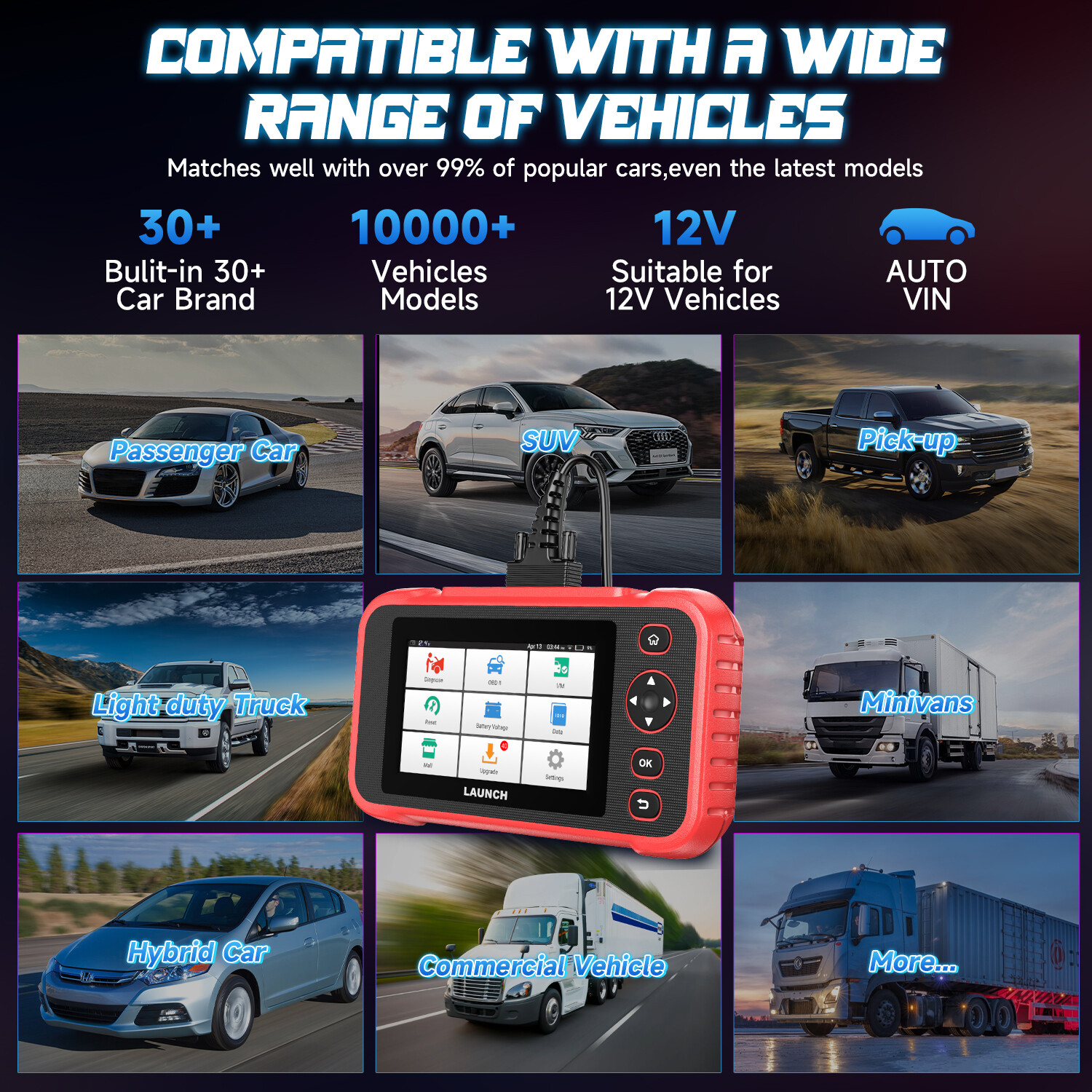 Launch CRP129I V3.0 OBD2 Scanner Automotive ABS SRS AT Engine Diagnostic Tool
