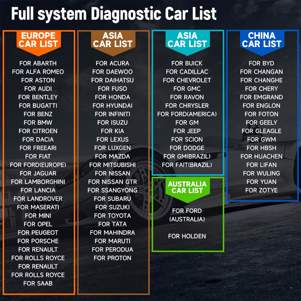 INNOVA 6030P OBD2 Scanner Code Reader Engine ABS Battery Check Diagnostic Tool
