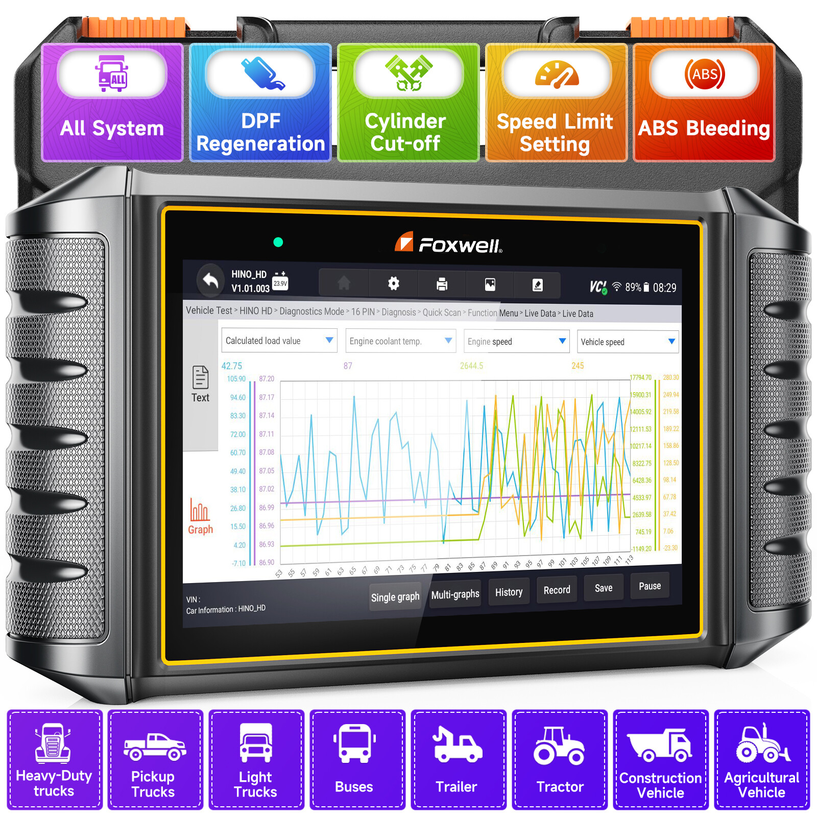 FOXWELL Heavy Duty Truck Diesel Scanner Diagnostic Tool DPF Speed Limit Setting