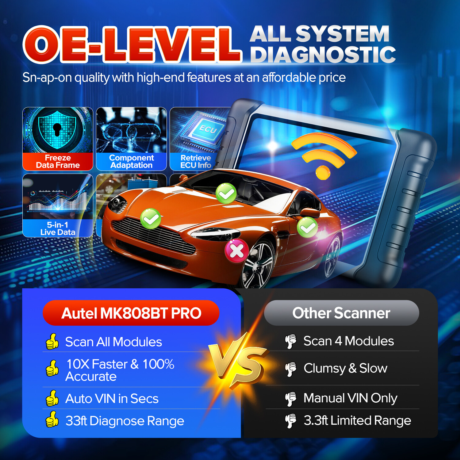 2024 Autel MaxiCOM MK808BT PRO Bi-directional OBD2 Scanner Auto Diagnostic Tool