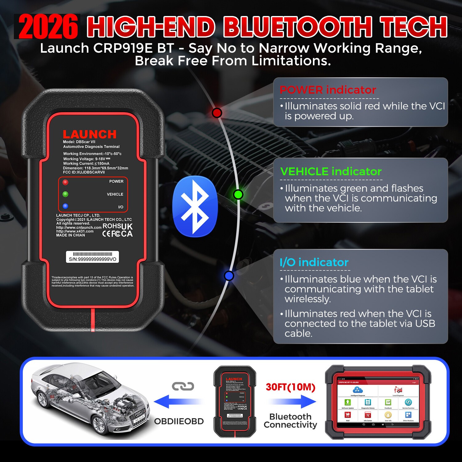 LAUNCH CRP919E OBD2 Bidirectional Scanner Full System Diagnostic Key Programmer