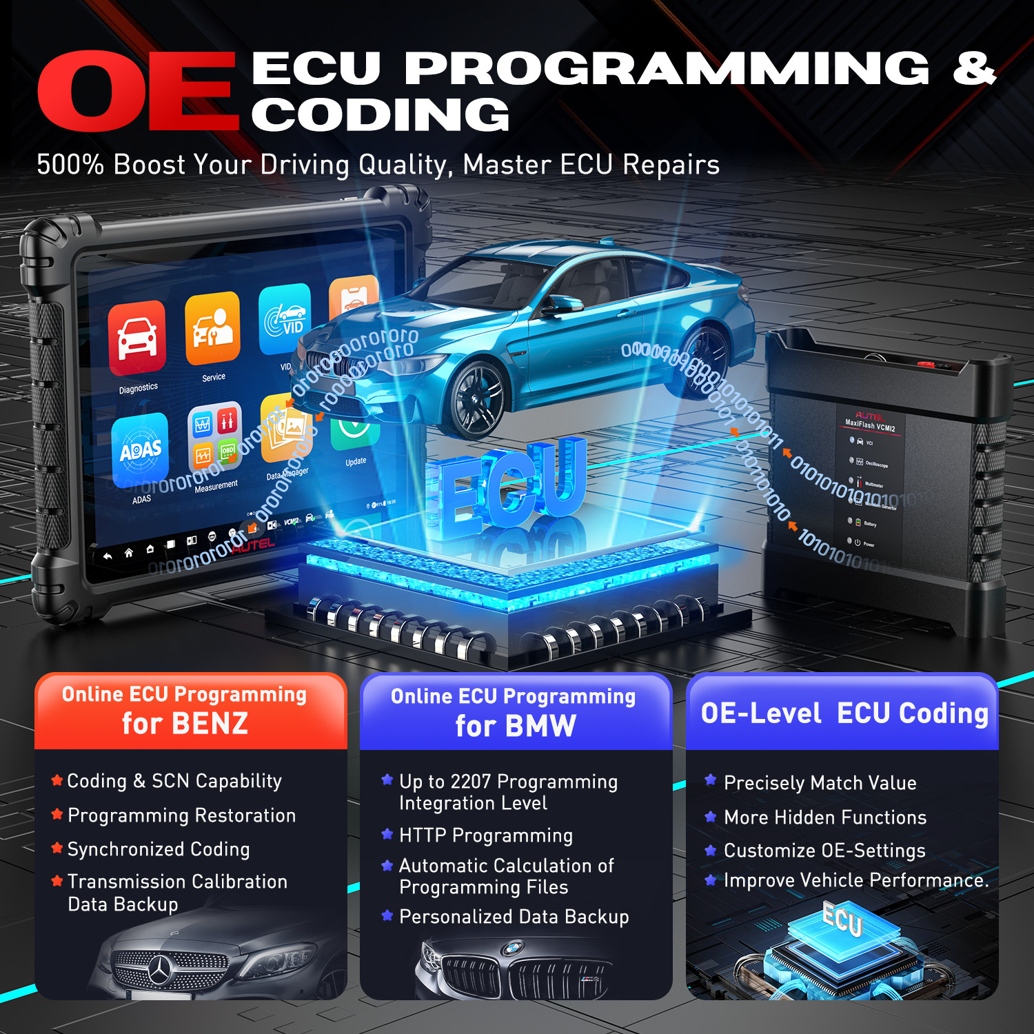 ⭐⭐⭐⭐⭐【2 Years Update】2026 Autel MaxiSYS Ultra S2 6in1 VCMI2 AI Scan 3.0 Topology