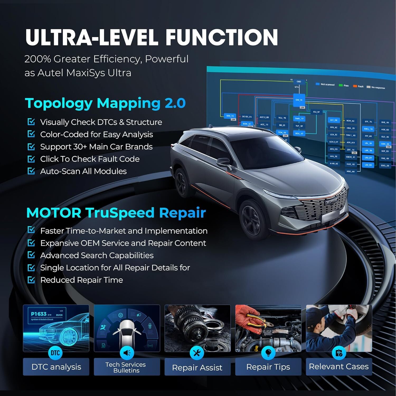 Autel MaxiCOM Ultra Lite Up MS909 2026 Top Diagnostic Scanner Topology Map 2.0