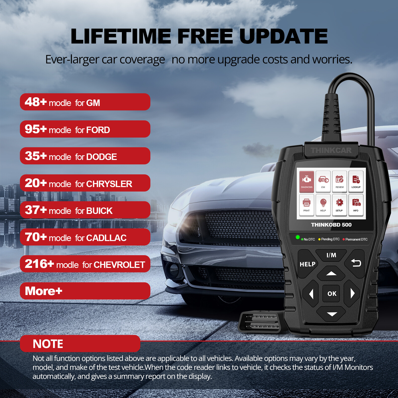 THINKOBD500 Automotive OBD2 Scanner Car Diagnostic Tool Code Reader Engine Fault