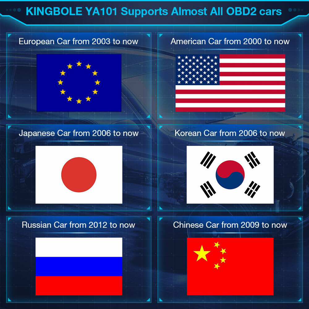 2026 KINGBOLEN YA101 OBD2 Scanner Car Check Engine Fault Automotive Code Reader