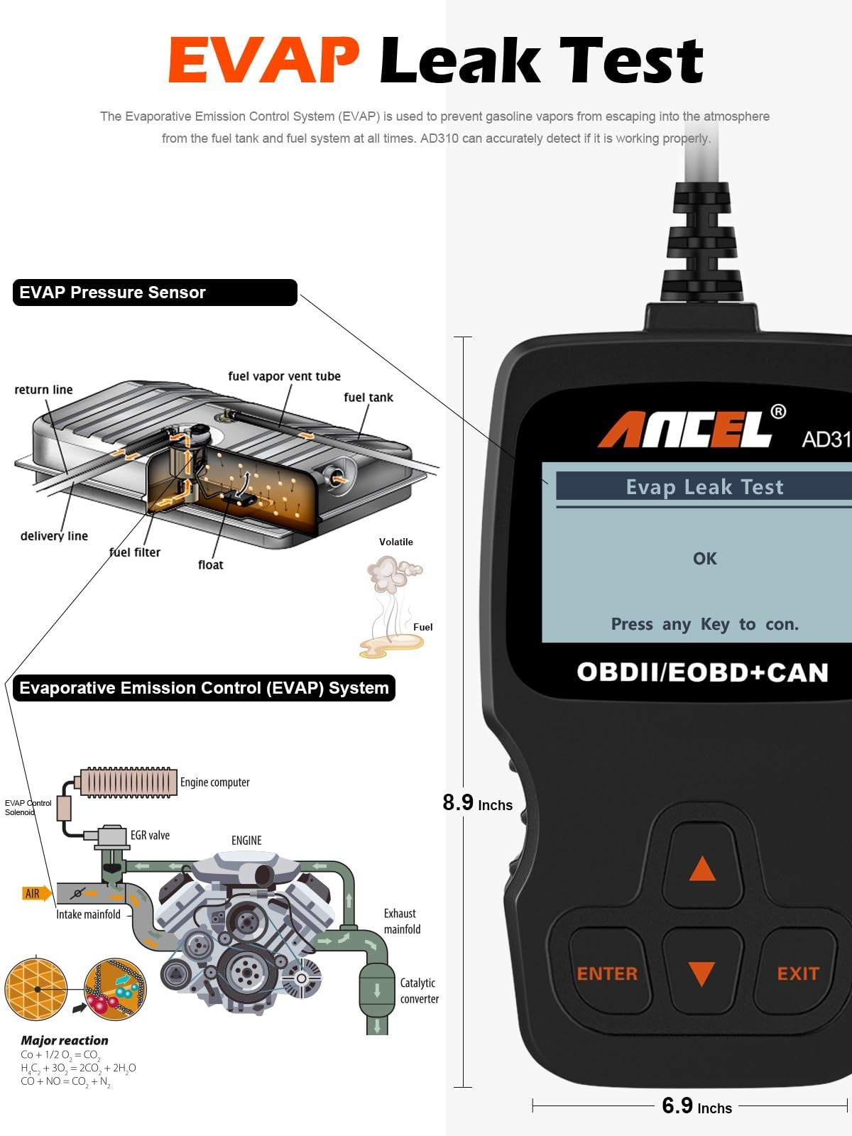 Universal OBD II Scanner Car Engine Fault Code Reader, CAN Diagnostic Tool, 1996