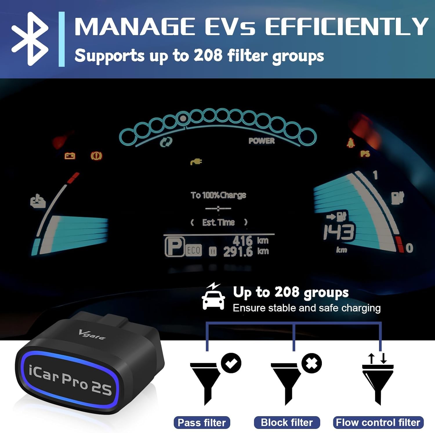 Vgate iCar Pro 2S Bluetooth OBD2 Scanner Car Diagnostic Tool Code Reader