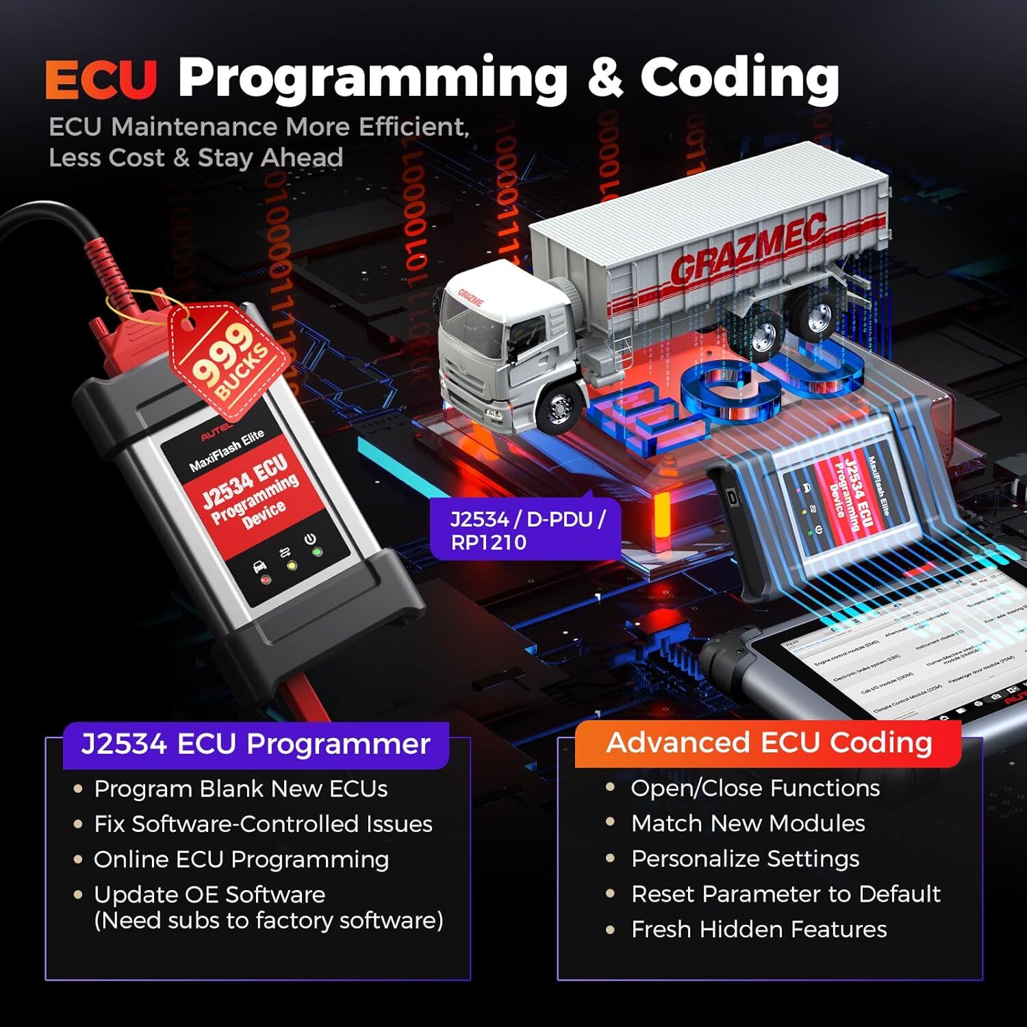 2026 Autel MS908CV II MaxiSys Truck Scanner J1939 J1708 ECU Coding Bidirectional