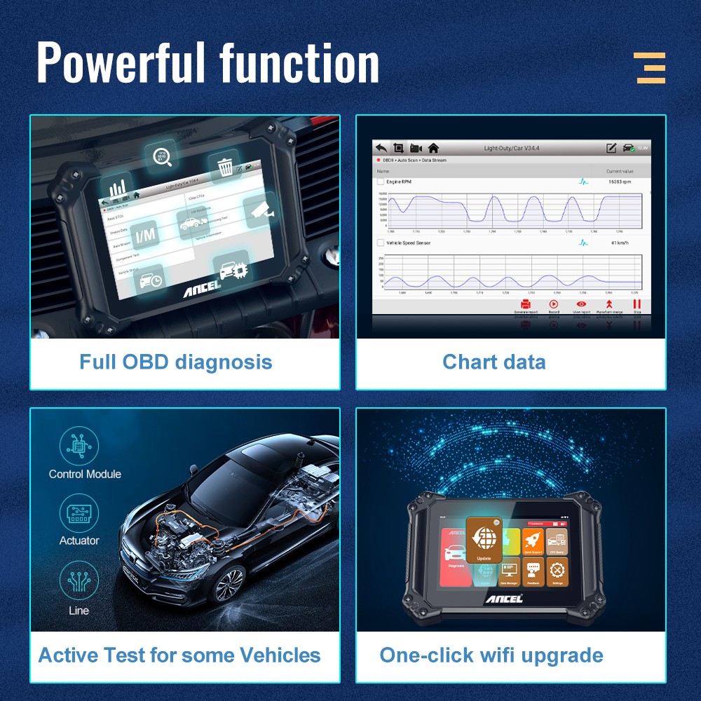 Full System Bidirectional Diagnostic Tool Car OBD2 Scanner Active Test ABS Bleed