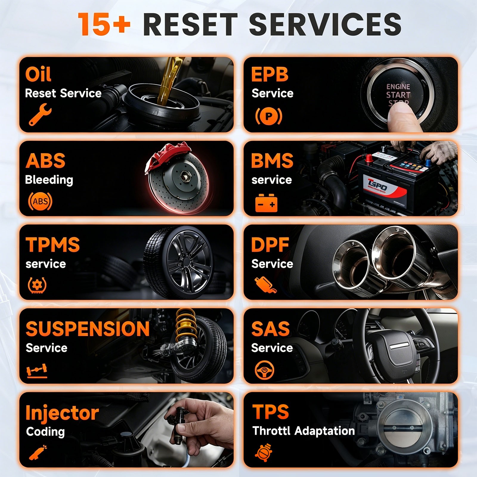 Full System Bidirectional OBD2 Scanner ANCEL X7 TPMS DPF IMMO TPS Reset Service