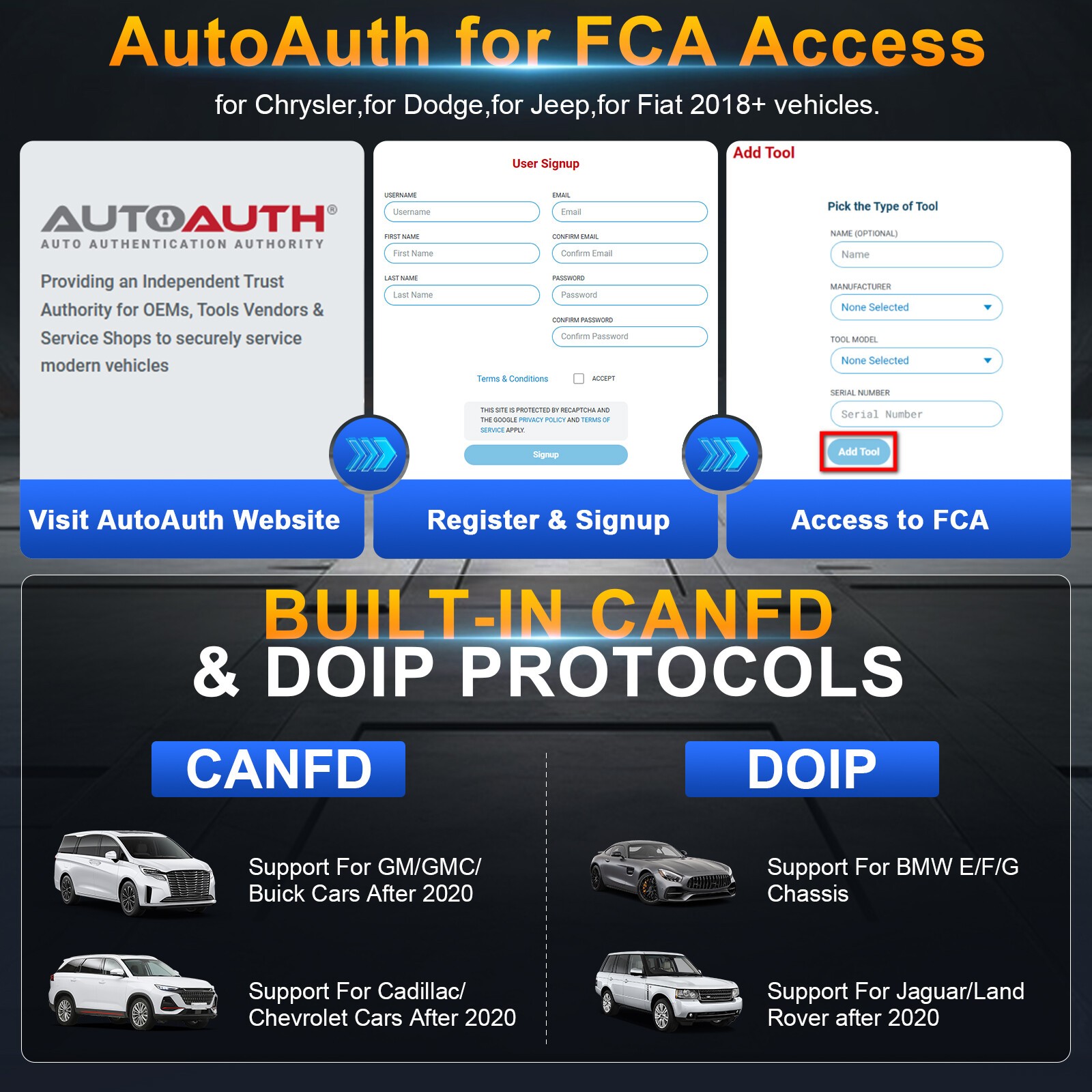 2024 XTOOL D7 V2.0 Full System Bidirectional OBD2 Scanner E.CU Coding CAN FD FCA