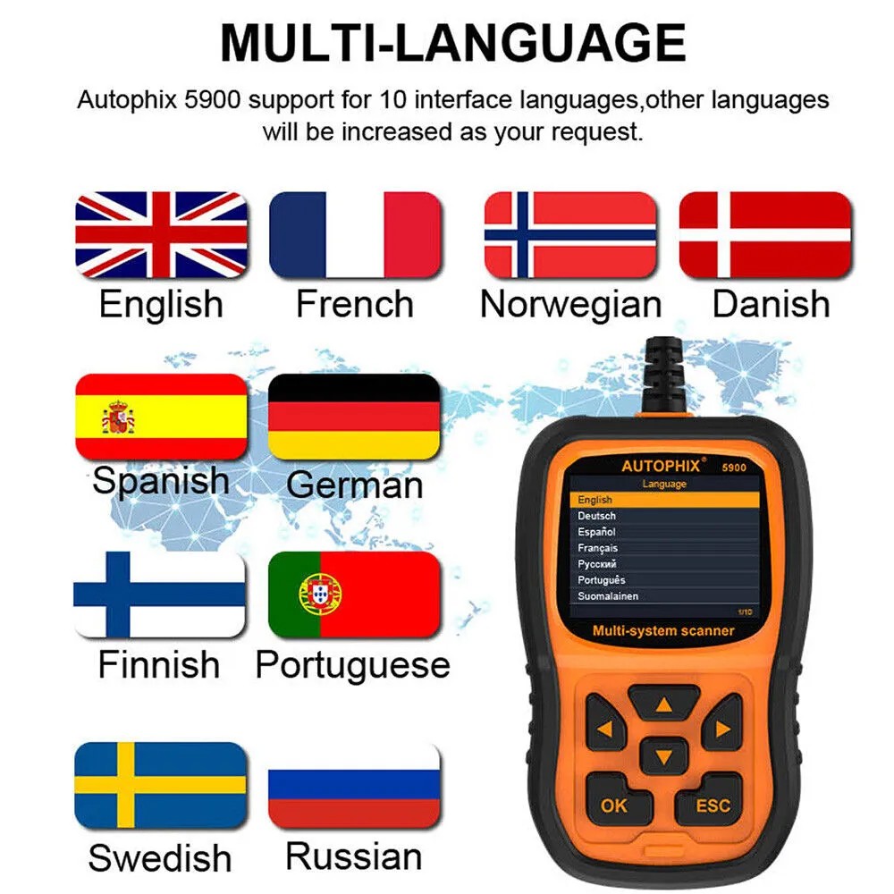 AUTOPHIX 5900 For BMW All System Diagnostic Scanner ABS SRS EPB Oil BMS SAS