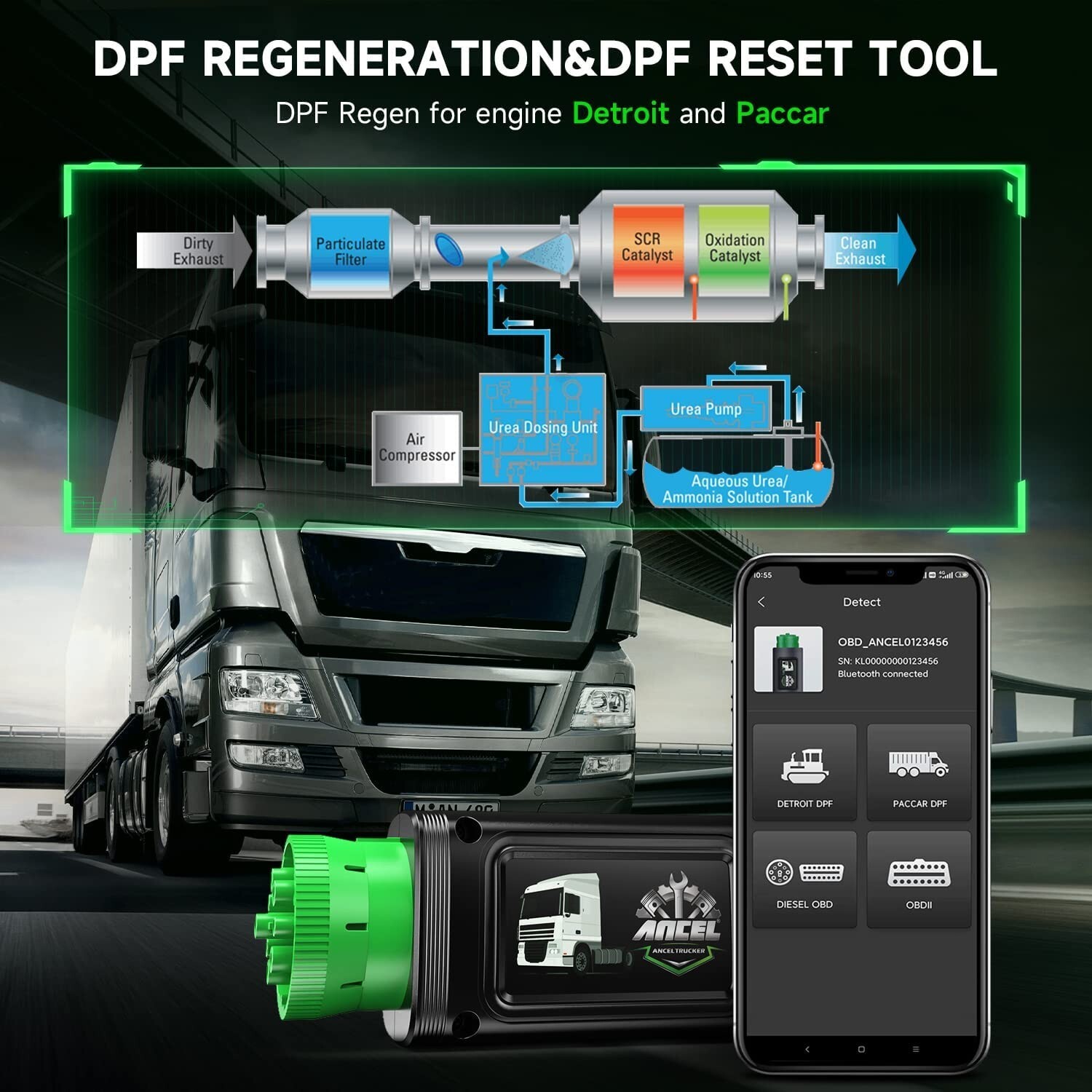 Full System Scanner OBD2 DPF Regen Fit for Detroit Paccar Truck Diagnostic Tool