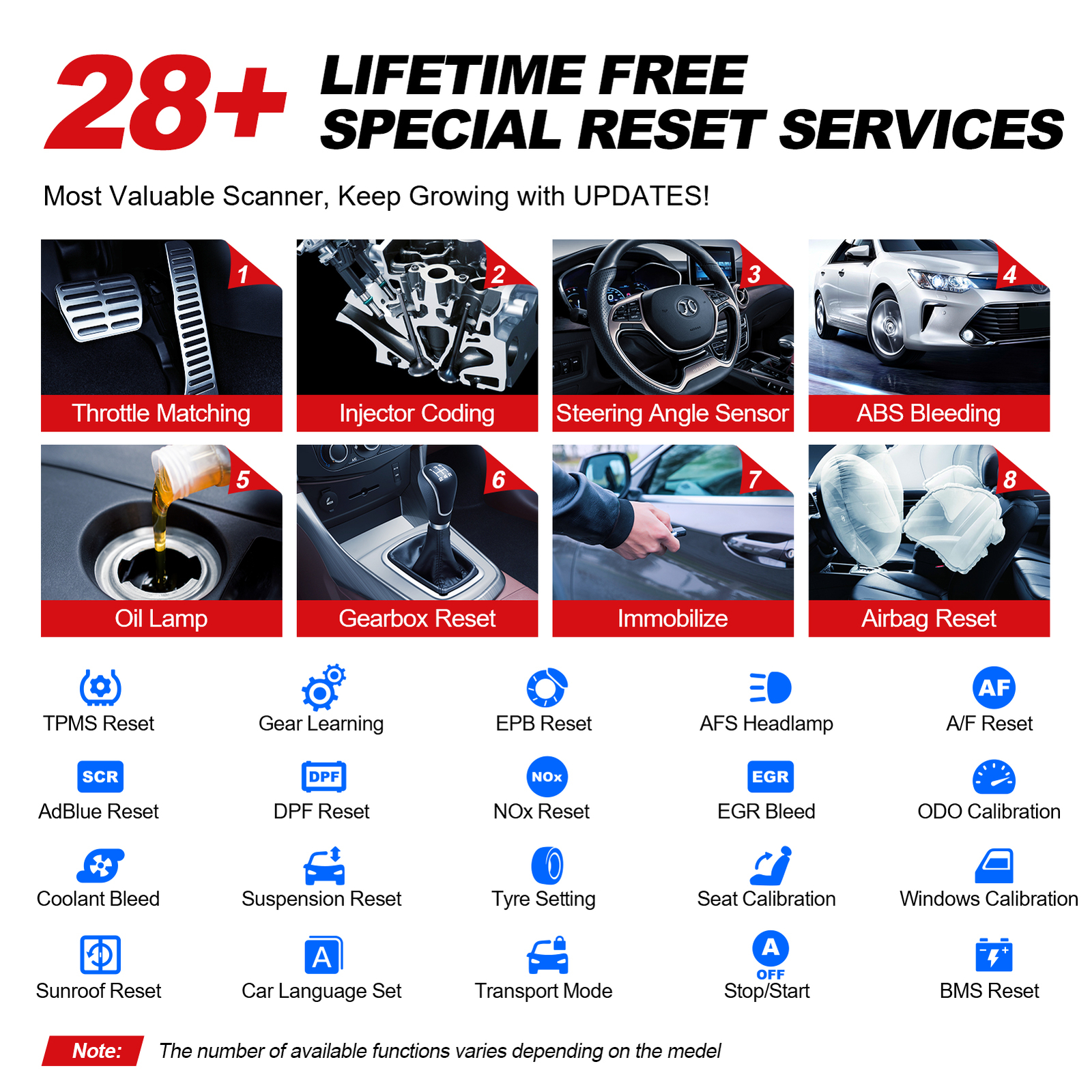 Full System Car OBD2 Scanner Diagnotic Tool ABS TPMS SRS IMMO K-ey Pro-gramming