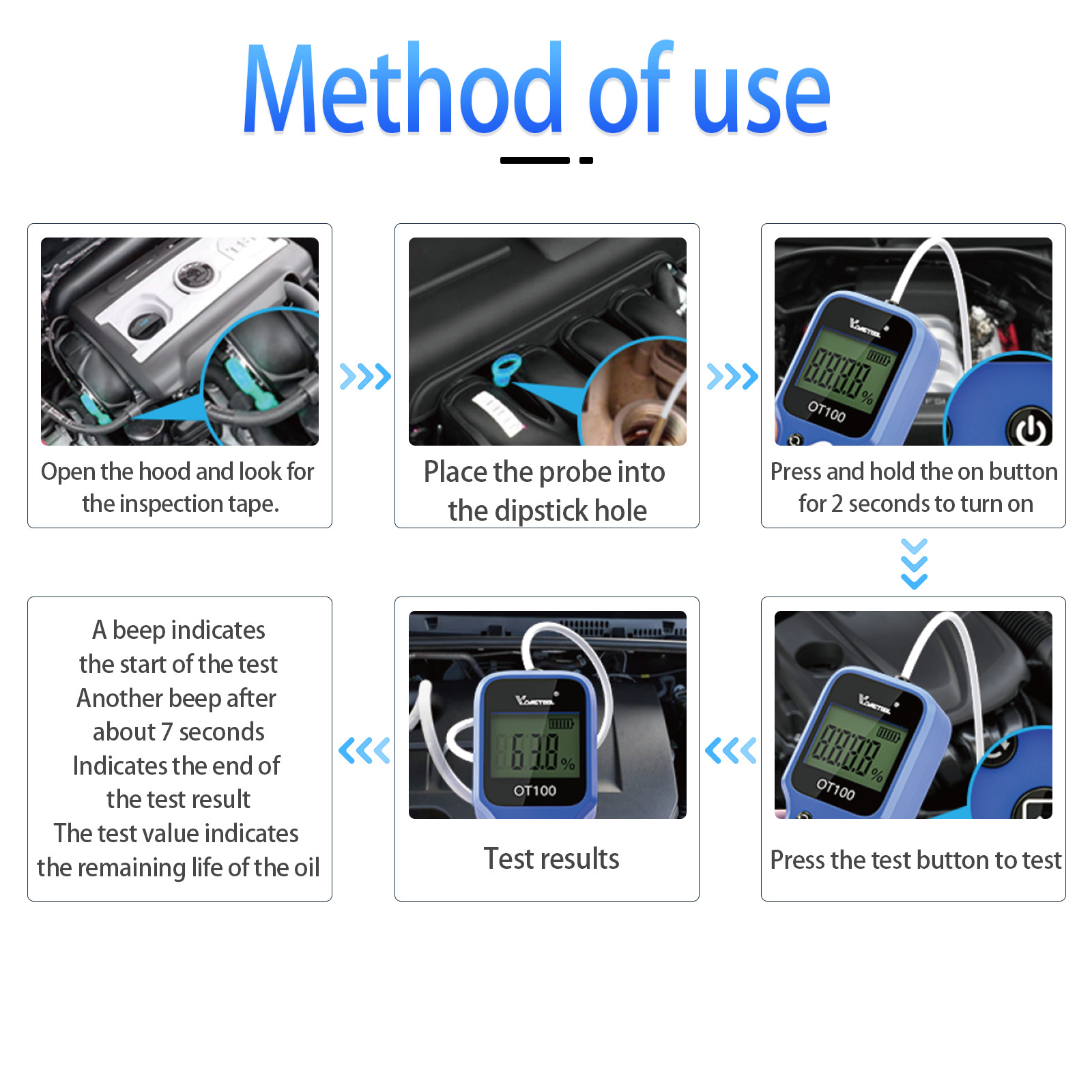 Auto Engine Oil Quality Detector Gasoline Diesel Quality Analyzer Detector Test