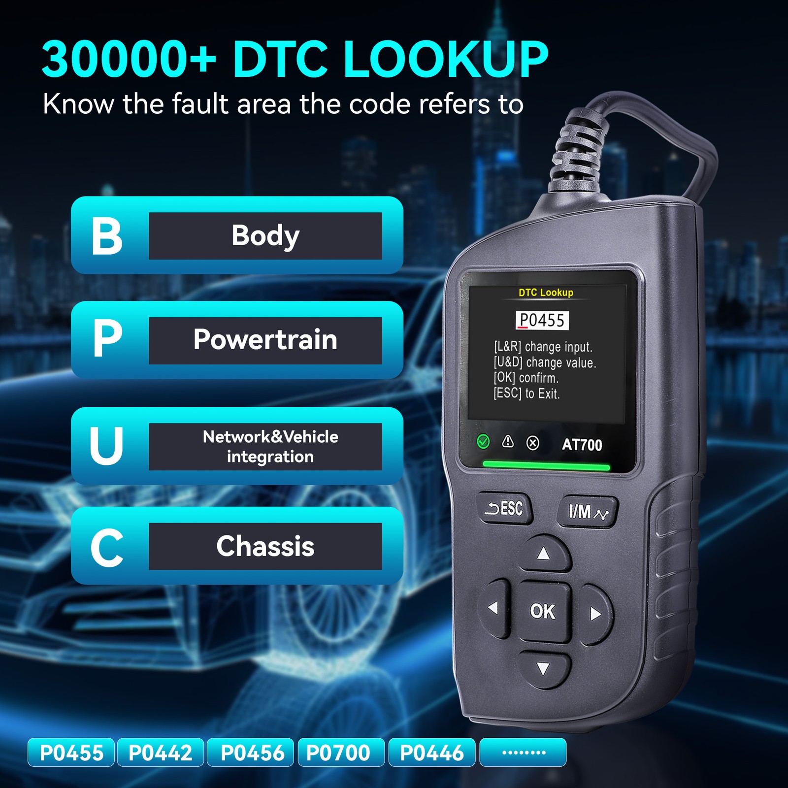 Car Code Reader 16PIN OBD2 Scanner Check Automotive Engine Fault Diagnostic Tool