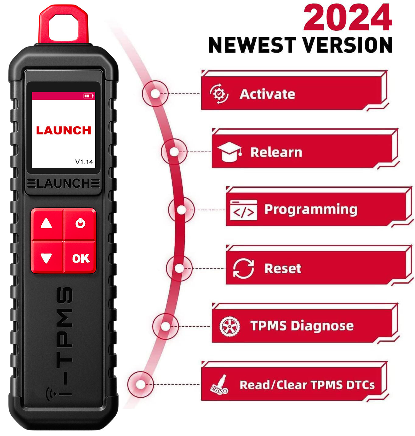 Launch X431 PRO3S+ SmartLink HD FOR 12V/24 V Car Bi-directional Scanner J2534