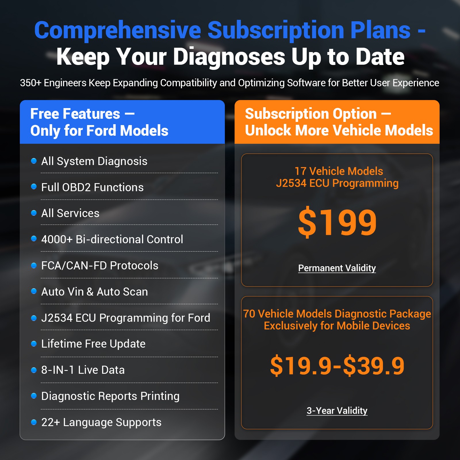 VDIAGTOOL D502 OBD2 Scanner Full System Car Diagnostic Tool J2534 Programming US