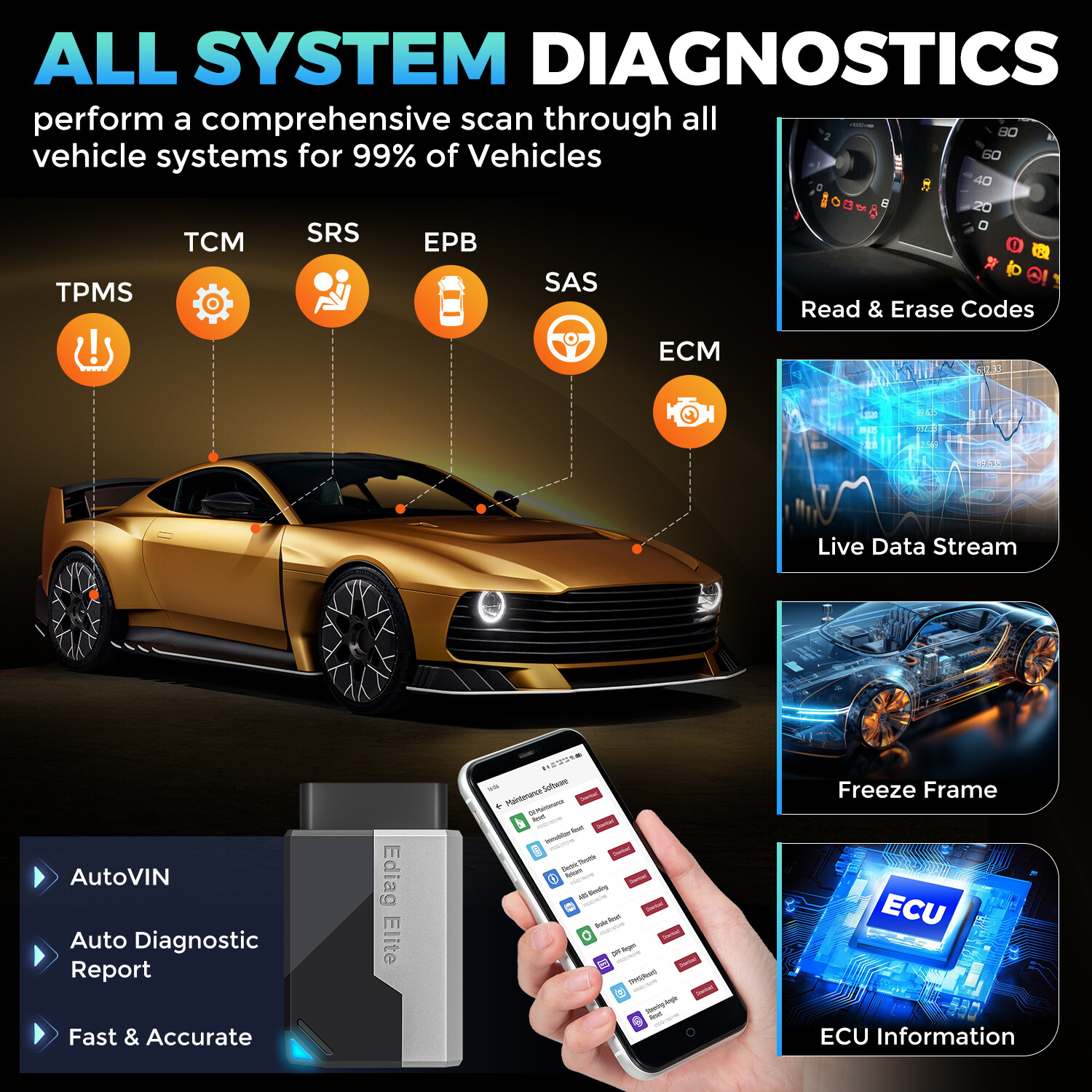 2025 Kingbolen Ediag Elite OBD2 Scanner Car Diagnostic Tool All Software Free US