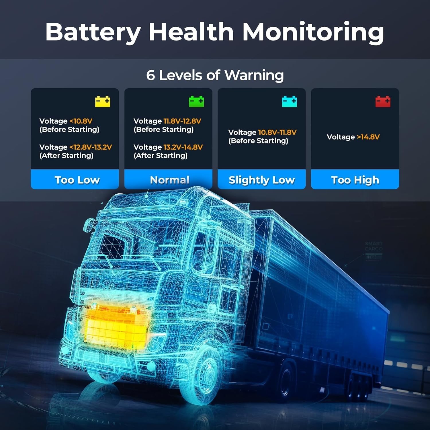 Heavy Duty Truck Diagnostic Scanner NL102 – Full System OEM Code Reader for T…