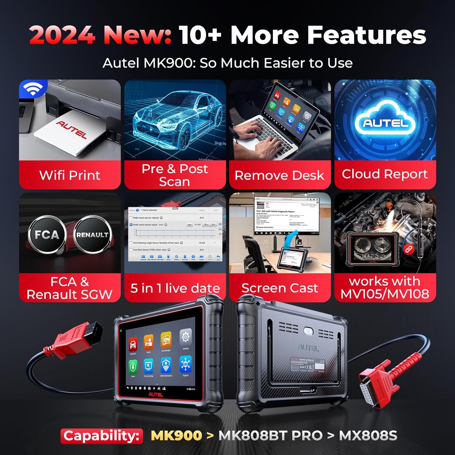 Autel MaxiCOM MK900 OBD2 Scan VIN CanFD 40+ Service All System Diagnose Car Tool