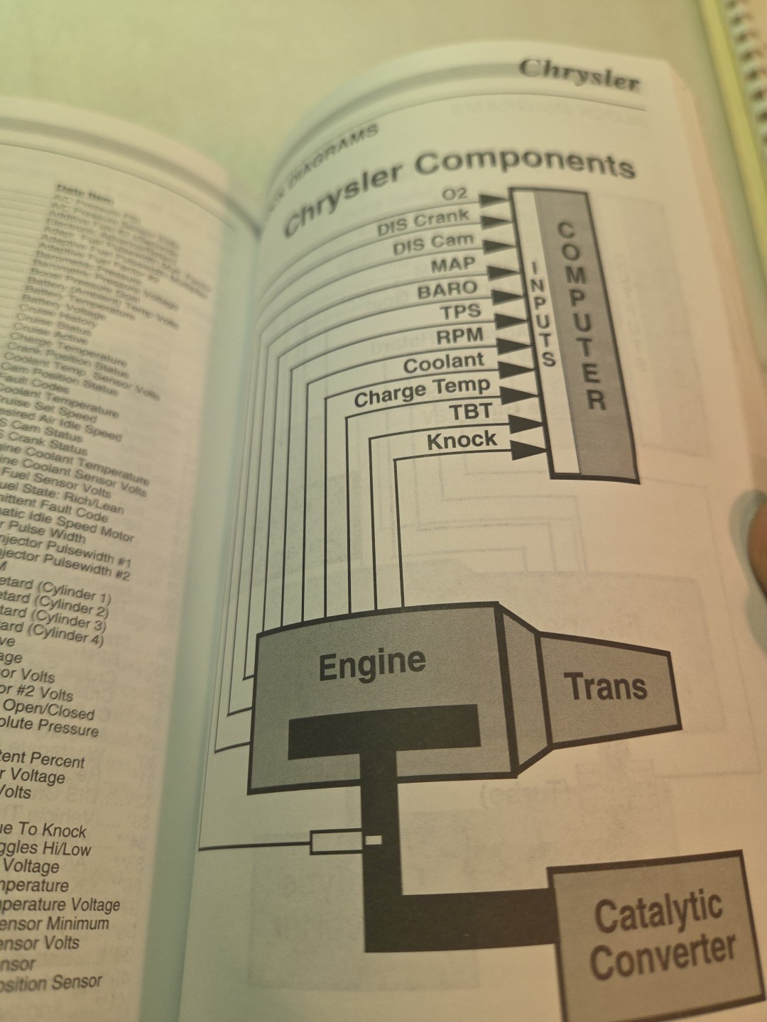 SPX OTC Domestic Pathfinder II 1979-1993 User’s Manual 103755 Scan Tool Guide