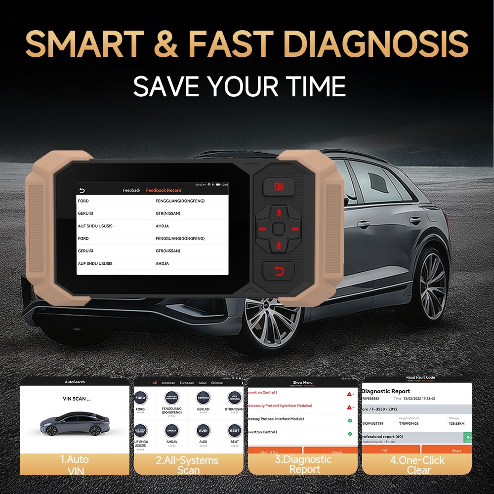 ThinkScan 641 Car Diagnostic Tool OBD2 Scanner Engine ABS SRS Transmission