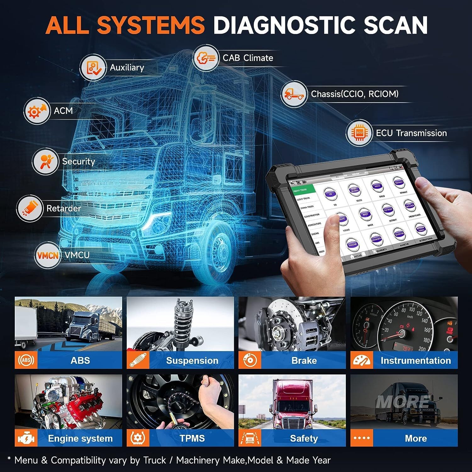 ANCEL 24V HGV Heavy Duty Truck Full Systems Diagnostic Tool Diesel OBD2 Scanner